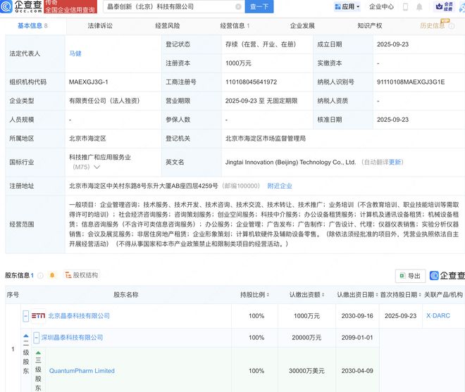 晶泰控股布局北京，成立創新科技公司深耕設備租賃市場